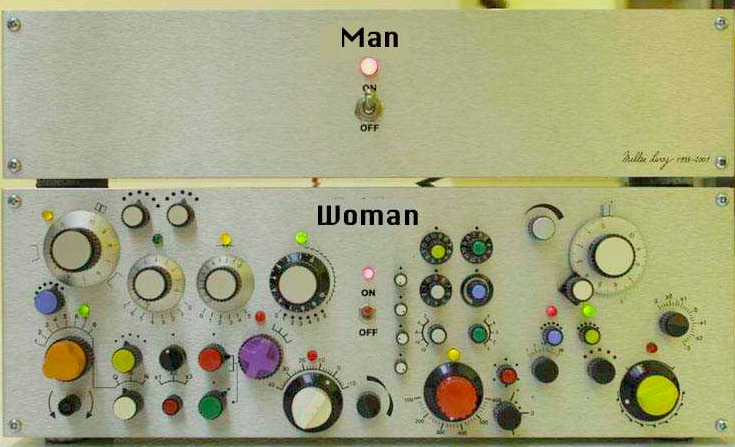 man woman